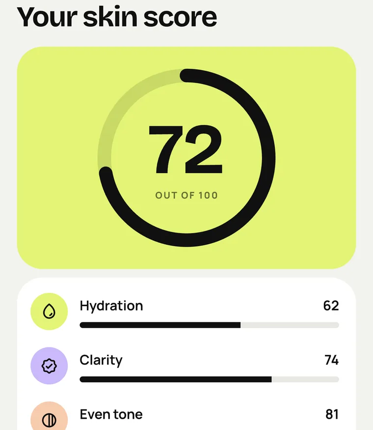 Skin score screen: 72 out of 100, with hydration 62, clarity 74, even tone 81, smoothness 77 and radiance 68